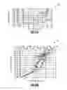 Fig. 21 - Apparatus and methods for actively-controlled trigger and latch release thyristor