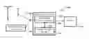 Fig. 01 - Systems and methods for controlling performance parameters of an energy storage device