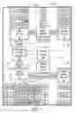 Fig. 03 - Mobile micro-grid system and control method thereof