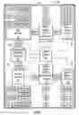 Fig. 04 - Mobile micro-grid system and control method thereof