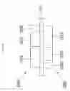 Fig. 19 - Antenna for wireless power, and dual mode antenna comprising same