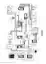 Fig. 09 - Power supply charging system