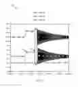 Fig. 06 - Single transformer high-power balancer