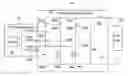 Fig. 01 - Active voltage regulator systems and methods