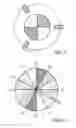 Fig. 04 - Determining motor position with complementary drive and detect and slight move