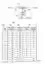 Fig. 04 - Identifying voltage to prevent motor integrated circuit damage