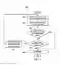 Fig. 05 - Identifying voltage to prevent motor integrated circuit damage