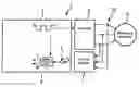 Fig. 01 - Method for determining a rotor frequency and/or a rotor angle of a rotor of a reluctance machine, control device, and drive assembly