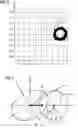 Fig. 03 - Method for determining a rotor frequency and/or a rotor angle of a rotor of a reluctance machine, control device, and drive assembly
