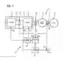Fig. 04 - REGULATION OF A DRIVE DEVICE