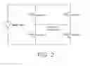 Fig. 03 - Device and method of monolithic integration of microinverters on solar cells