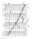 Fig. 12 - Resonator circuit