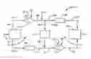 Fig. 01 - Wideband high dynamic range low noise amplifier
