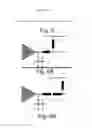 Fig. 04 - Radio frequency device