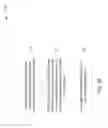Fig. 07 - Integrated circuit and method of testing
