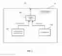 Fig. 03 - SELECTIVELY DISABLED OUTPUT