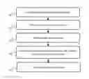 Fig. 01 - Method for defining and applying a frequency plan