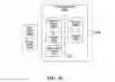 Fig. 19 - Apparatus and methods for error detection coding