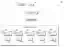 Fig. 01 - Using storlet in erasure code object storage architecture for image processing