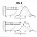 Fig. 05 - HOLOGRAPHIC DATA STORAGE SYSTEM AND METHOD