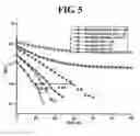 Fig. 06 - HOLOGRAPHIC DATA STORAGE SYSTEM AND METHOD