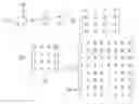 Fig. 01 - Multiple-symbol combination based decoding for general polar codes