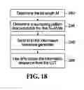 Fig. 16 - Systems and methods for piece-wise rate matching when using polar codes