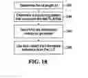 Fig. 16 - Systems and methods for rate matching when using general polar codes