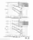 Fig. 17 - Systems and methods for rate matching when using general polar codes