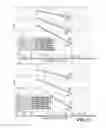 Fig. 19 - Systems and methods for rate matching when using general polar codes