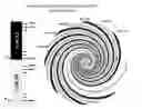 Fig. 01 - Ultrawideband Co-polarized Simultaneous Transmit and Receive Aperture (STAR)