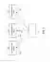 Fig. 07 - Wireless communication impairments correction