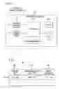 Fig. 04 - Interference control in a broadband powerline communication system