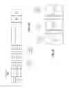 Fig. 03 - MIMO and bandwidth signaling in millimeter-wave systems