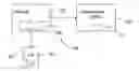 Fig. 01 - Methods and devices for configuring uplink transmission diversity