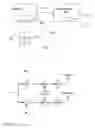 Fig. 02 - Methods and devices for configuring uplink transmission diversity