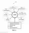 Fig. 06 - Systems and methods for satellite communications using a space tolerant protocol