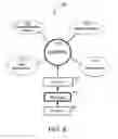 Fig. 07 - Systems and methods for satellite communications using a space tolerant protocol