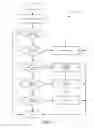Fig. 05 - Optical network unit reset message