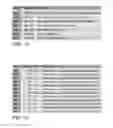 Fig. 13 - Enhanced digital diagnostics for optical PAM apparatus
