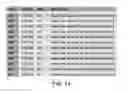 Fig. 14 - Enhanced digital diagnostics for optical PAM apparatus