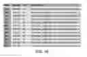 Fig. 16 - Enhanced digital diagnostics for optical PAM apparatus