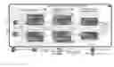 Fig. 01 - Redundancy in a public safety Distributed Antenna System