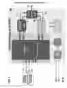 Fig. 06 - Redundancy in a public safety Distributed Antenna System