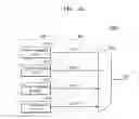 Fig. 02 - Optical transmitters including photonic integrated circuit