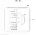 Fig. 04 - Optical transmitters including photonic integrated circuit