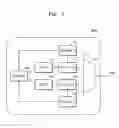 Fig. 06 - Optical transmitters including photonic integrated circuit