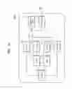 Fig. 08 - Optical transmitters including photonic integrated circuit