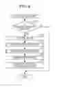 Fig. 08 - Receiving apparatus and setting method