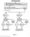 Fig. 04 - Electronic device associated with a photovoltaic module to optimise the throughput of a bidirectional VLC transmission